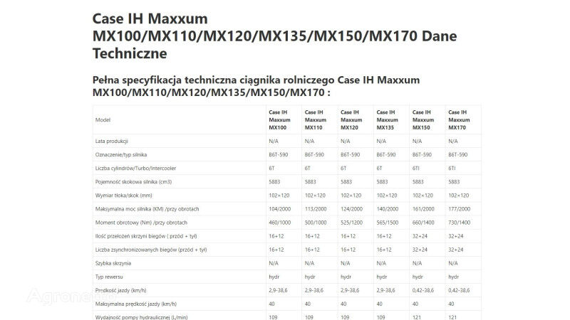 Case IH IH Maxxum MX 135 motor